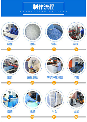 【源头工厂】嘉义5毫米加硬塑料板瓶托硕远包装